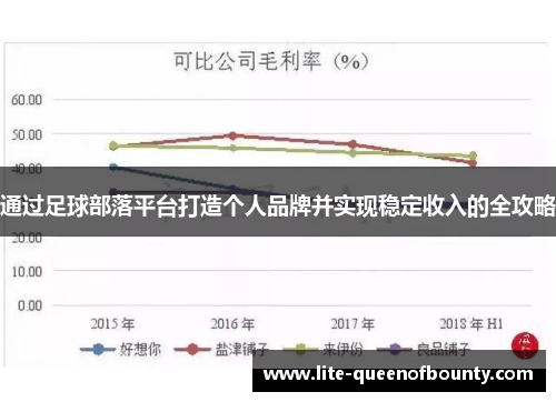 通过足球部落平台打造个人品牌并实现稳定收入的全攻略 通过足球部落平台打造个人品牌并实现稳定收入的全攻略